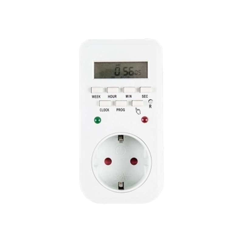Modelo No: ETG-65A