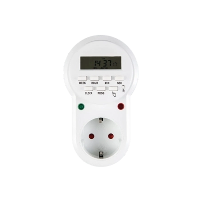 Modelo No: ETG-63A