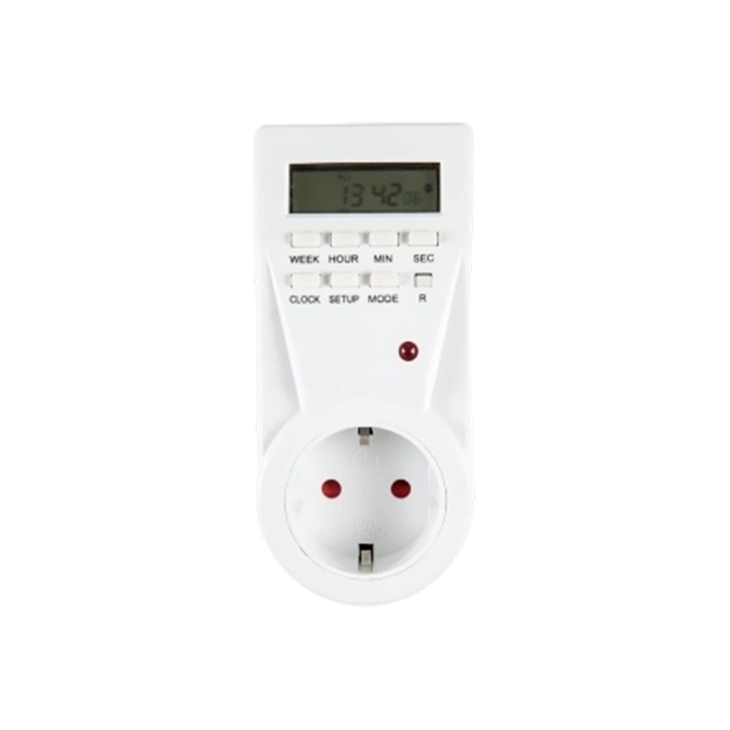 Modelo No: ETG-23A
